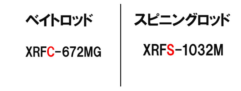 釣り人の90 が知らないベイトロッドとスピニングロッドの違いとは